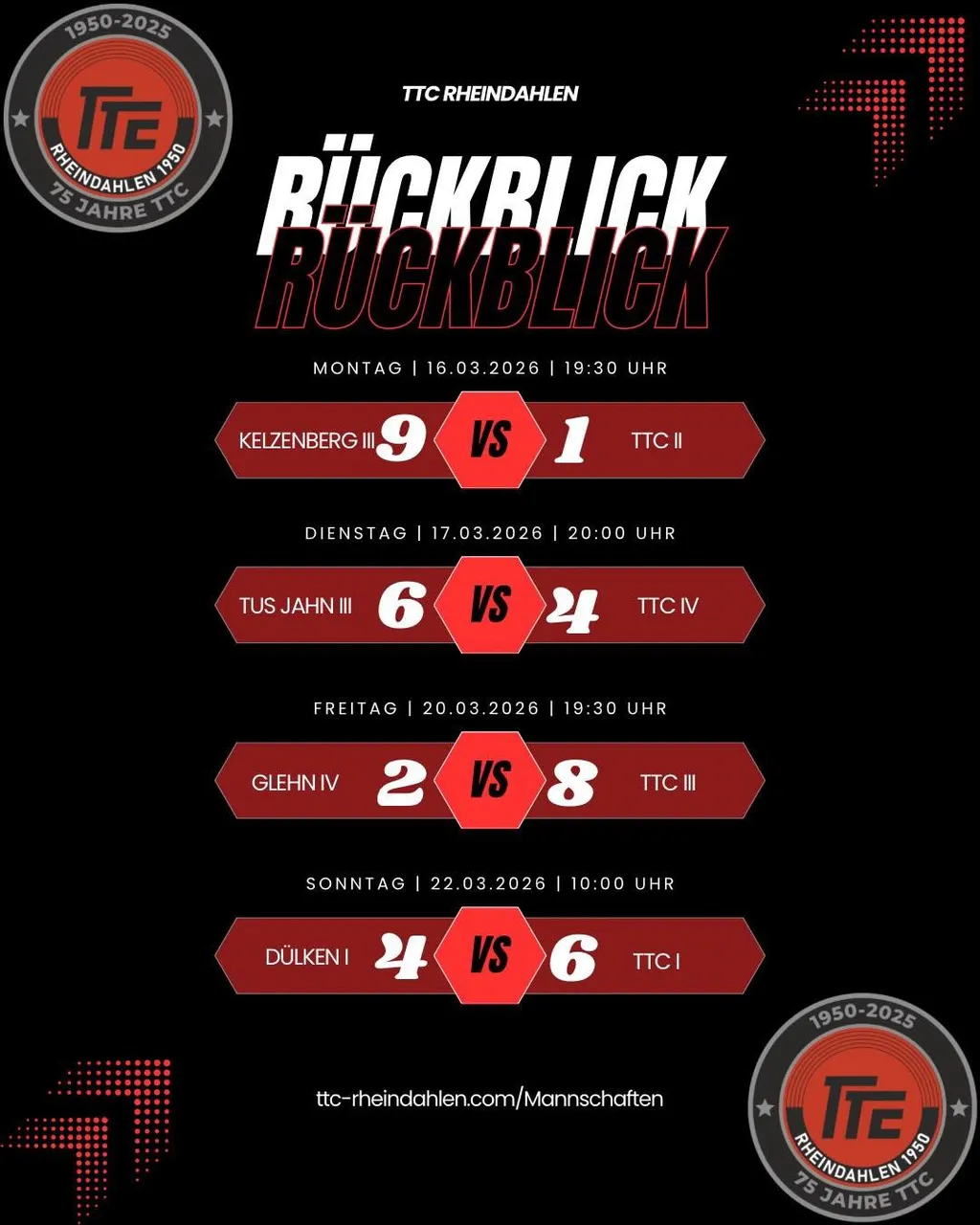 Wochenrückblick KW 12: Relegationskampf bei der 3. Herren, Relegationsentscheidung für die 1. Herren