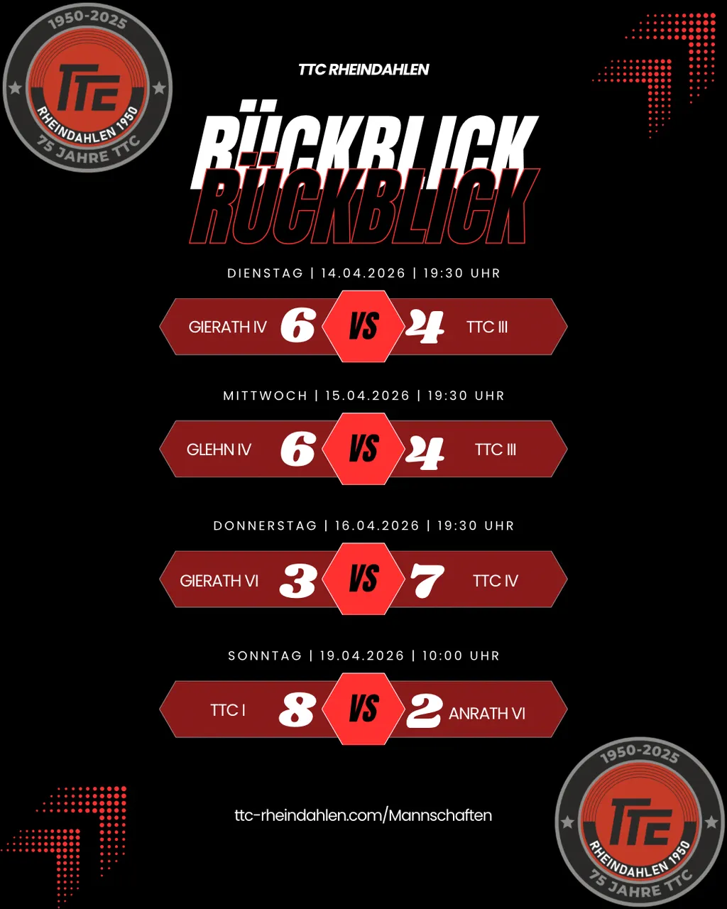 ++ Wochenrückblick KW 16: Saisonabschluss!! ++