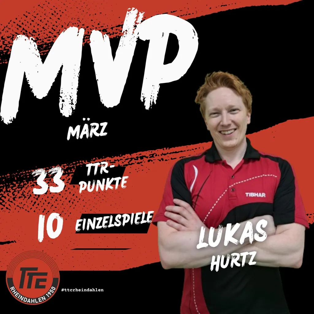 Lukas Hurtz