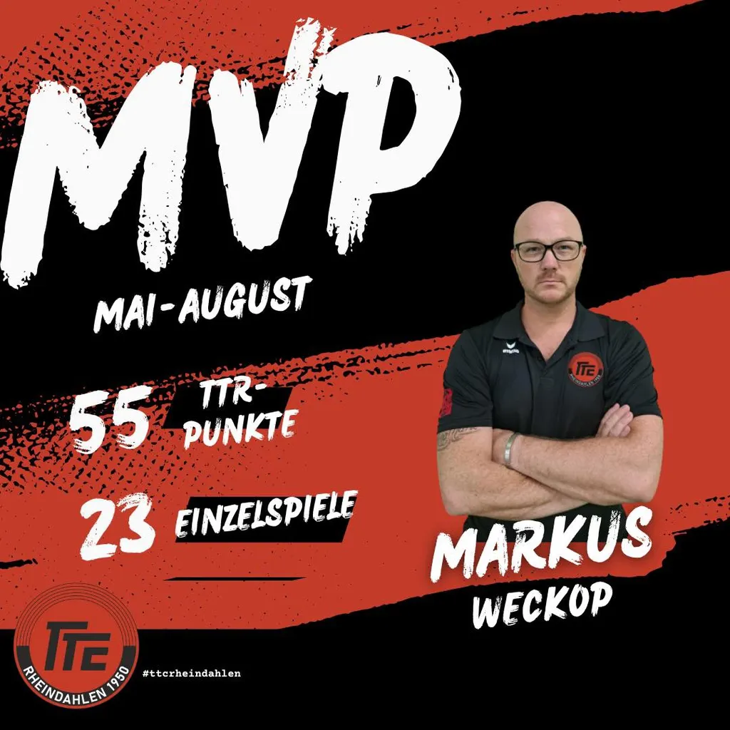 Markus Weckop