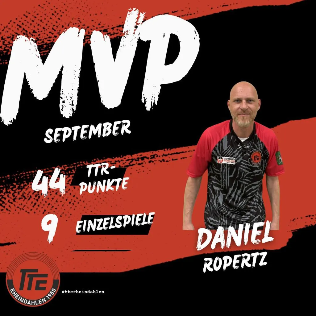 Daniel Ropertz
