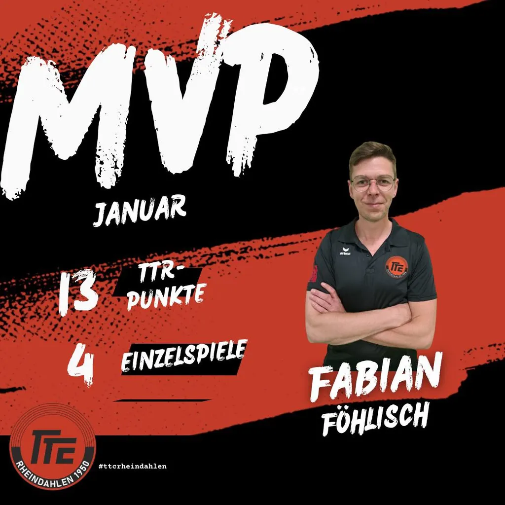 Fabian Föhlisch